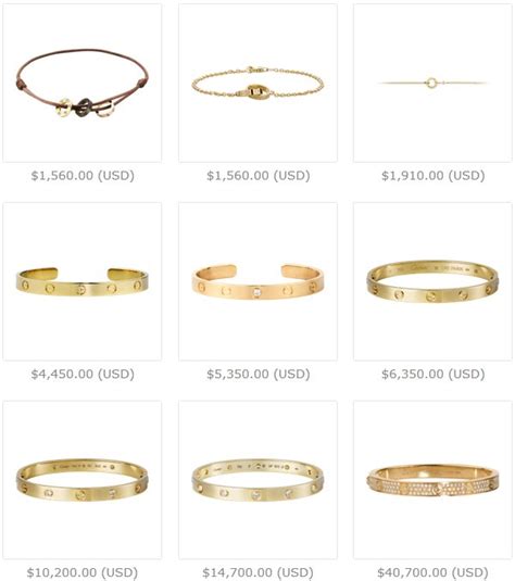 how much is a cartier bracelet|cartier bracelet price list.